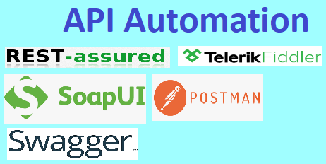 API Automation Testing - Rest Assured and SoapUI